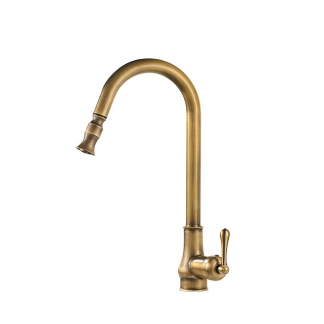 antique brass