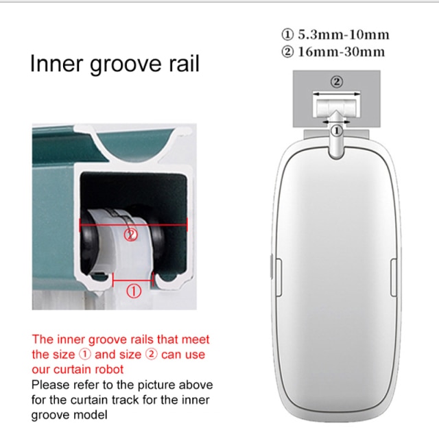 Inner groove rail