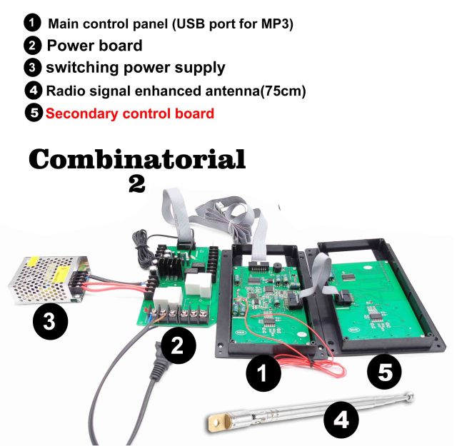 Combination 2
