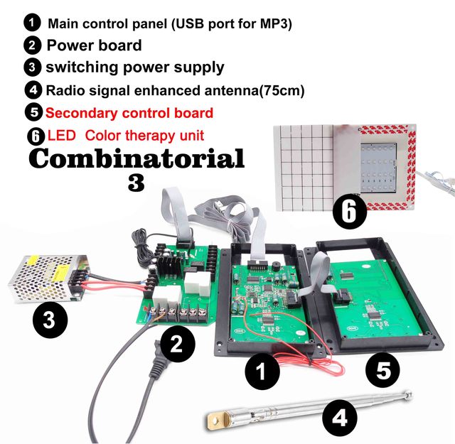 Combination 3
