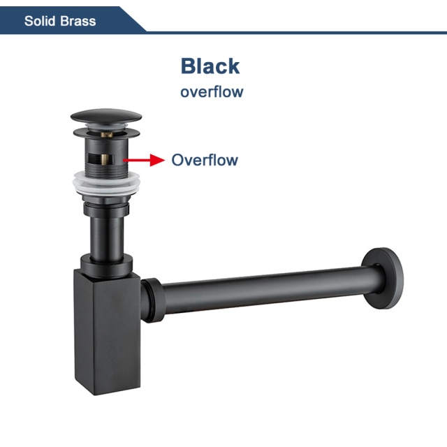 Black overflow