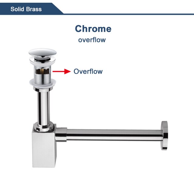 Chrome Overflow