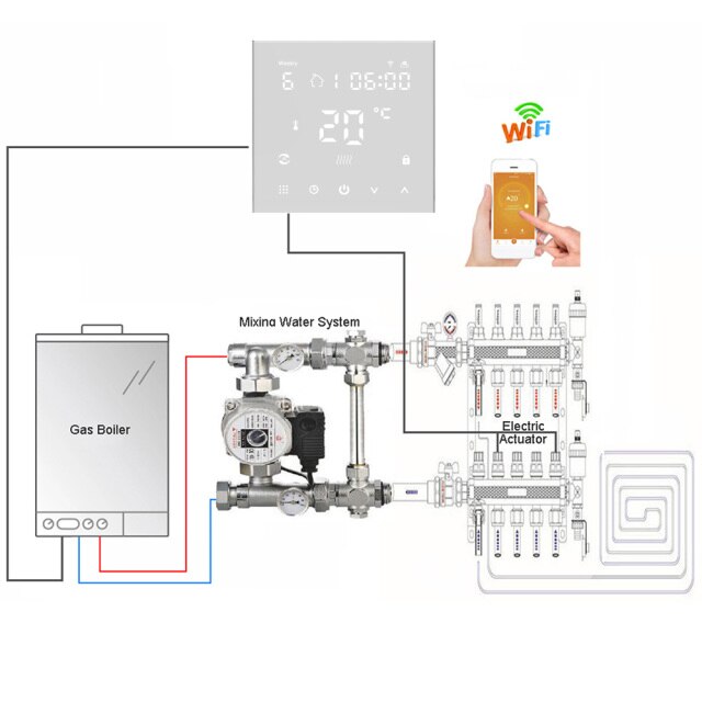 3A HY607WW-WiFi