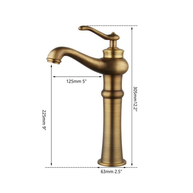Only Faucet A