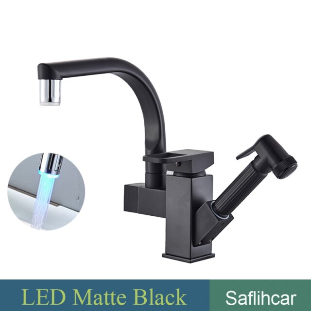 LED Matte Black