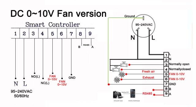 0-10V FAN-- AC VALVE