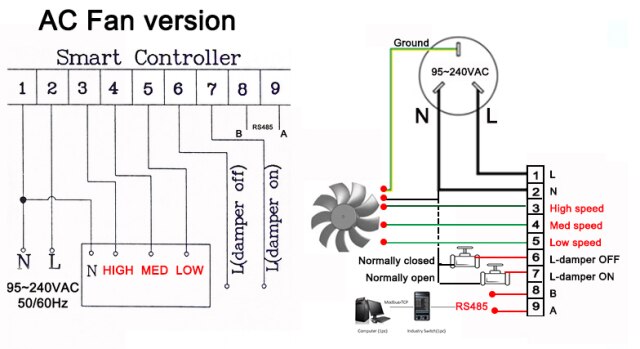 AC FAN--AC VALVE