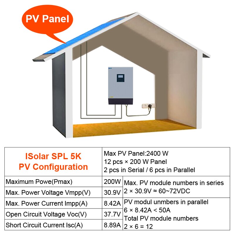 5Kva Solar Hybrid Inverter Pure Sine Wave 220Vac Kimenet Beépített Pwm ...