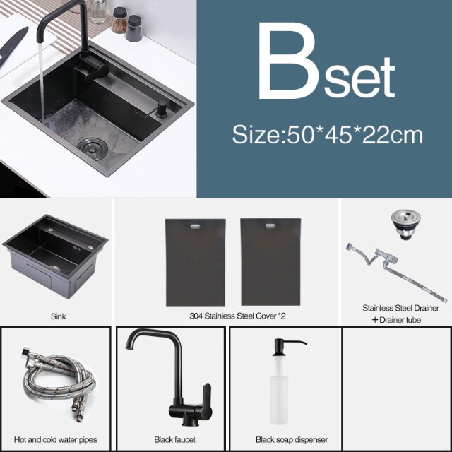 SET-B