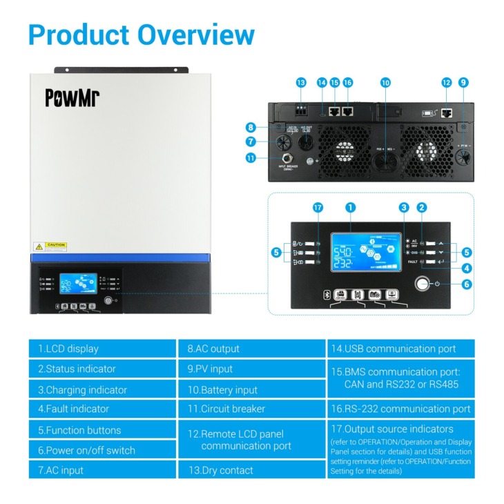 Powmr 5Kva Pure Sine Wave Solar Inverter Max Panel Input 500Vac Ac ...