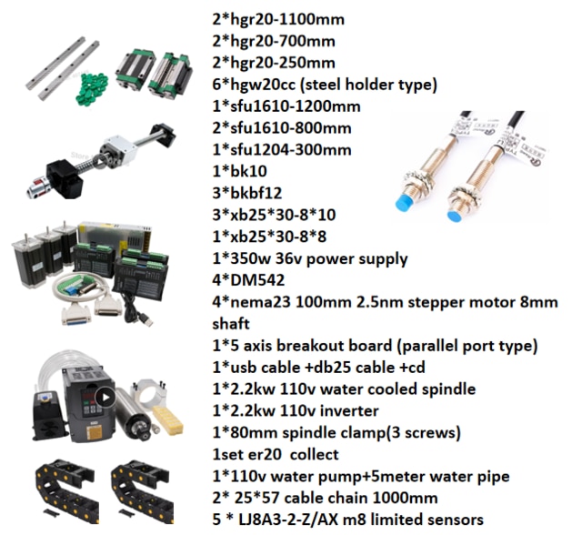 110v cnc kit pro