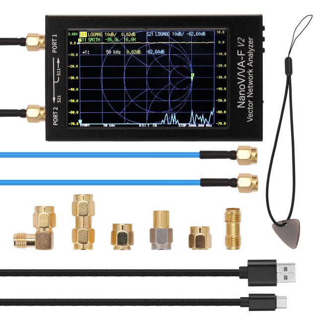 4.3InNetworkAnalyzer