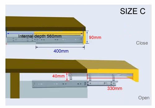 Size C