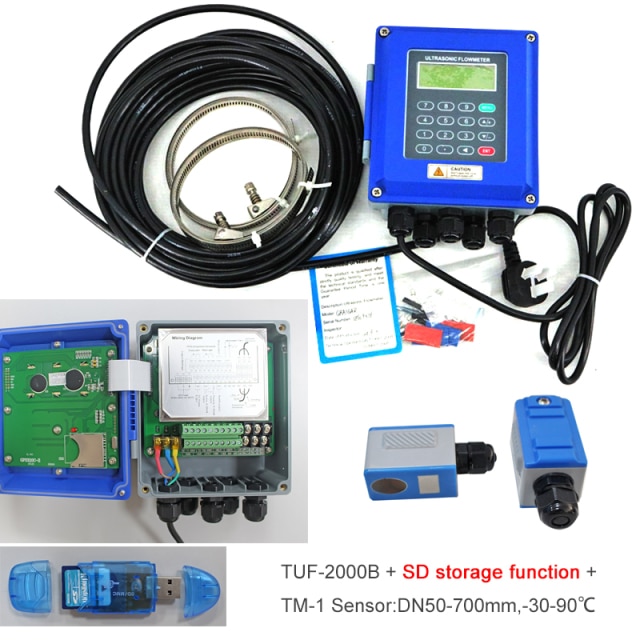 Host plus SD TM-1