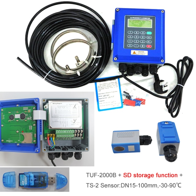 Host plus SD TS-2