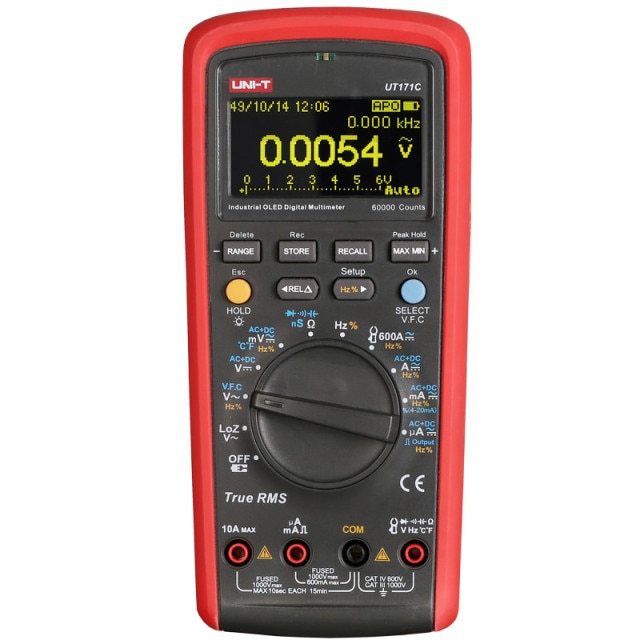 UT171C