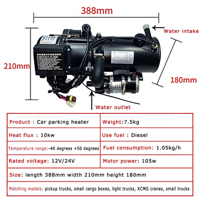 10KW 12V