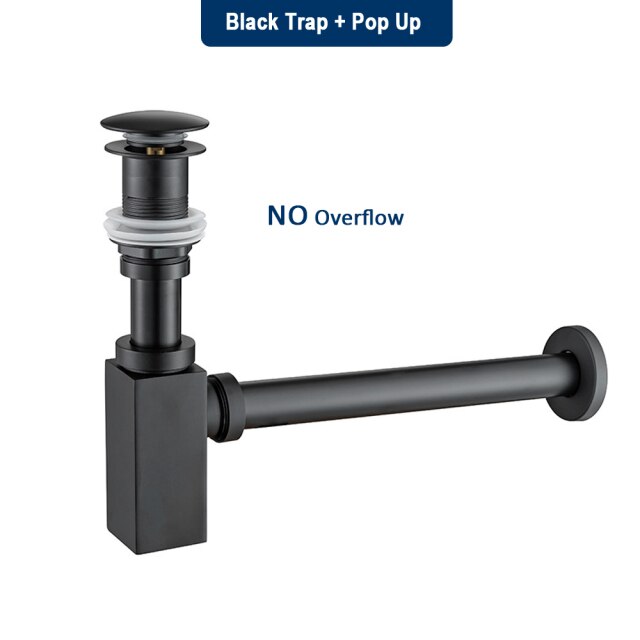 BlackNO Overflow