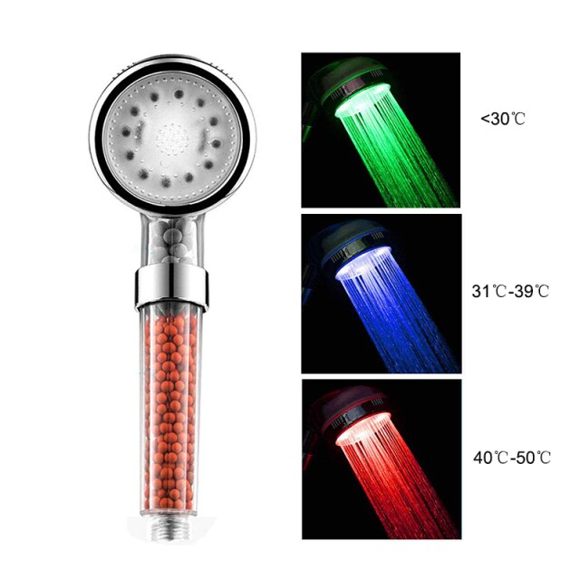 Temperature Control