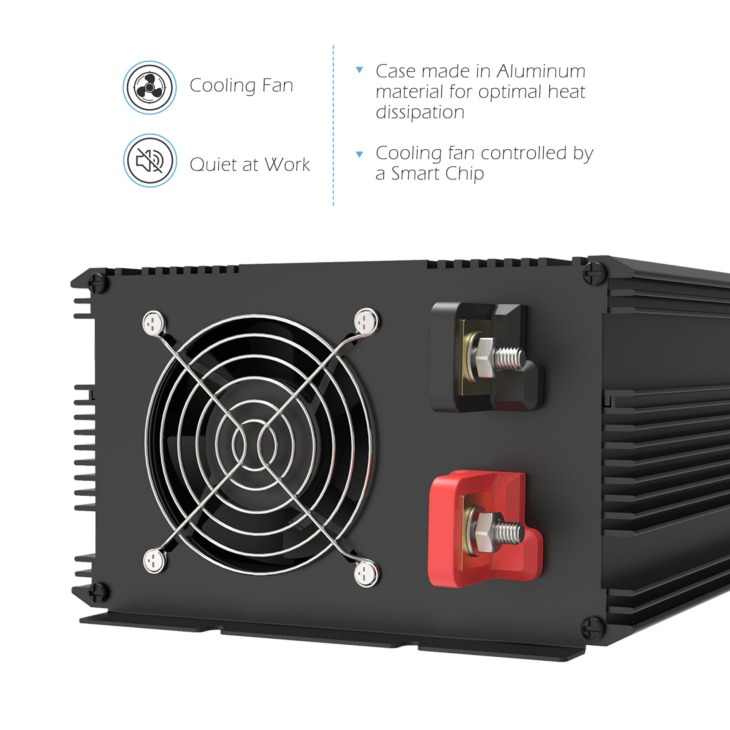 EDECOA Sincore 2-201D Pro 2000W Pure Sine Wave Power Inverter - 12V DC To 120V AC With USB-C