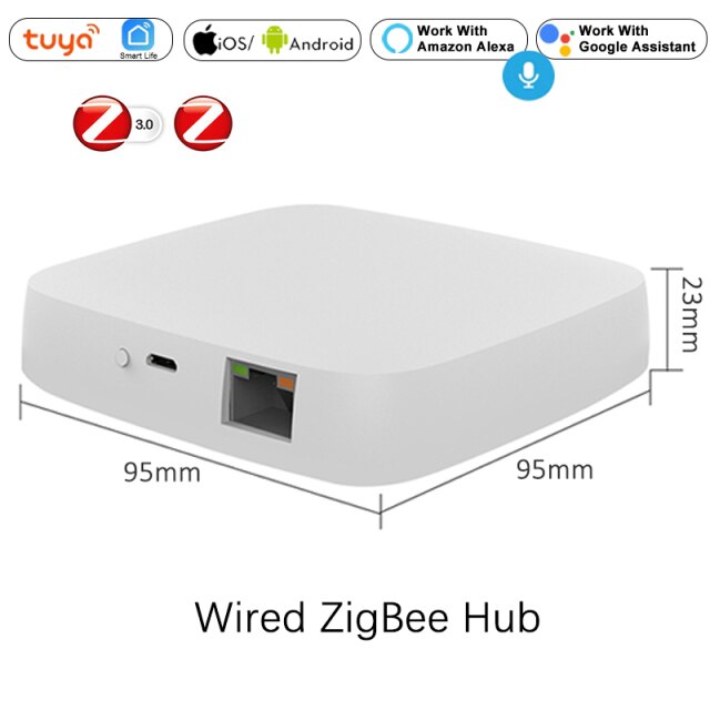 Wired Hub